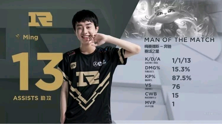 策略性拖延 策略性拖延