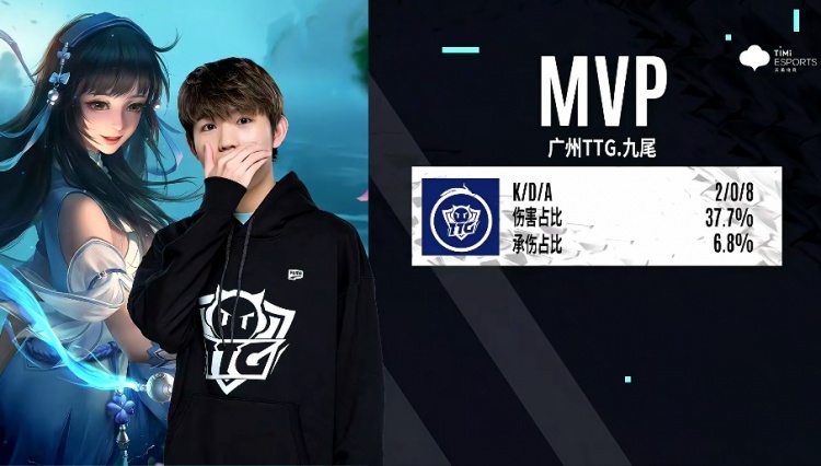 了坚实的保 了坚实的保