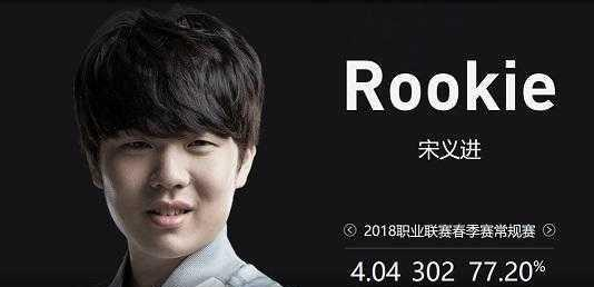 判定